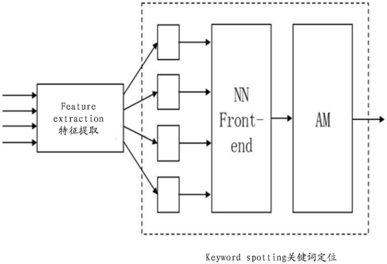image-20210629164713634