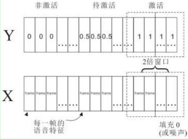 image-20210630205600129