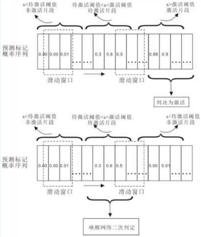 image-20210630205636115