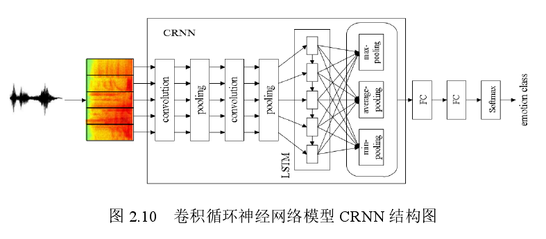 image-20210812195432414