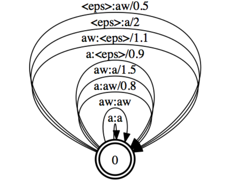 image-20211224105441016