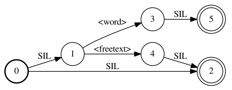 image-20211029145733035