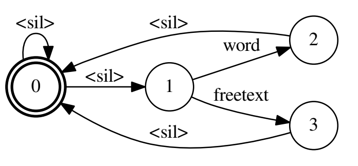 image-20211029150244872