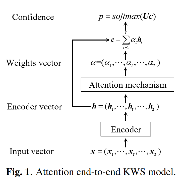 image-20220321175134525