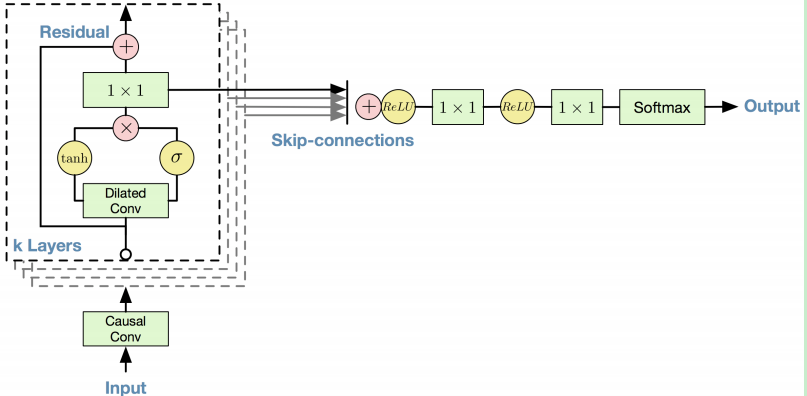 image-20220323113837633