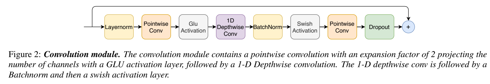 image-20220411161347727