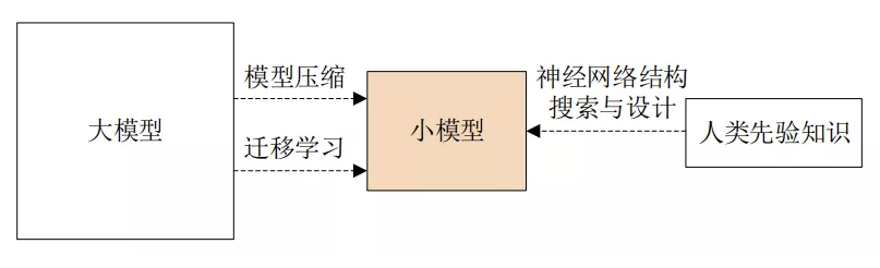 image-20210822225109640