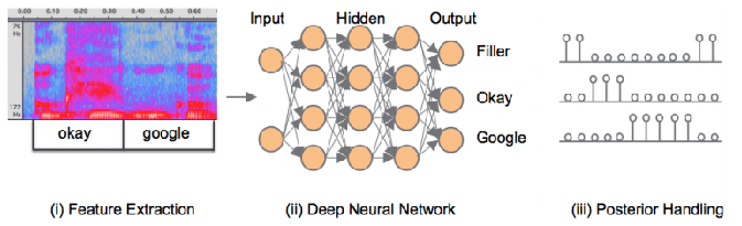image-20210518105156830