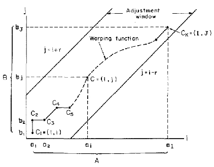 image-20210518112341053
