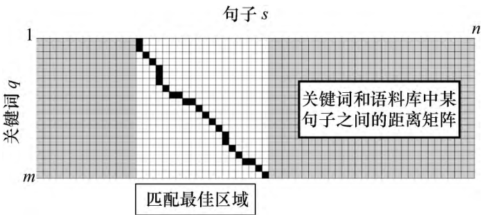 image-20210518143222050