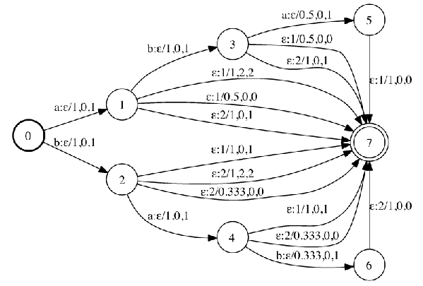 image-20210518160913616