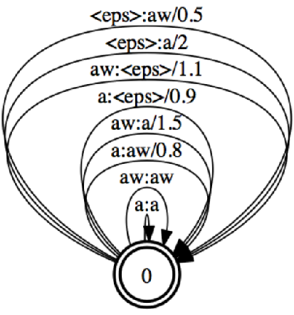 image-20210518162440496
