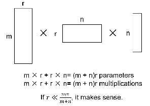 image-20210518184714948