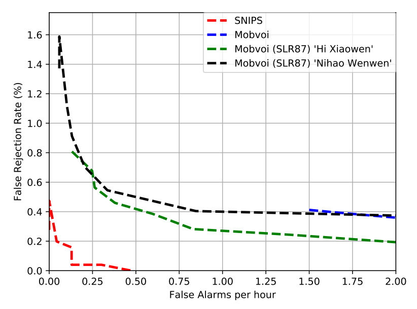 image-20211230174313004