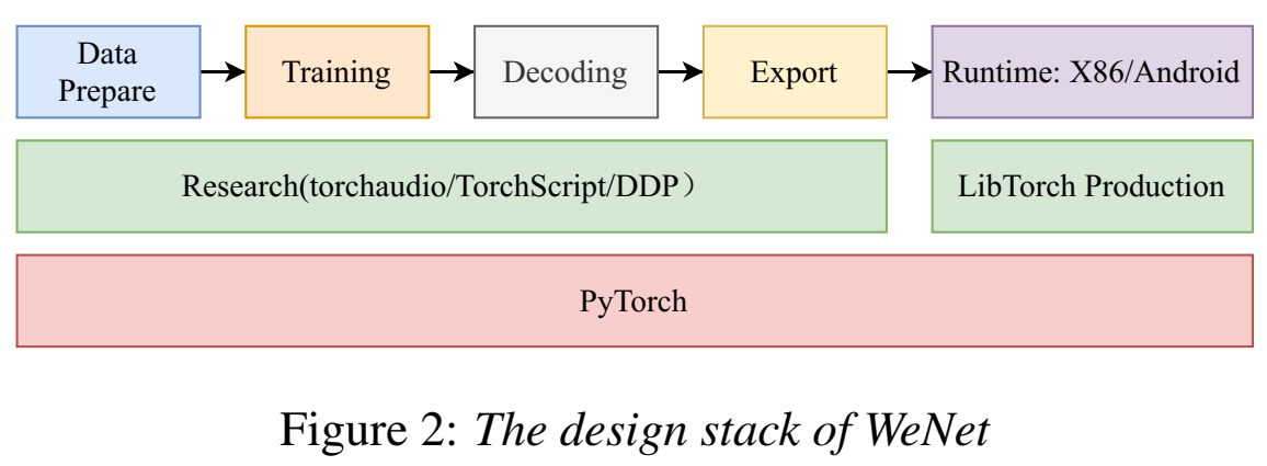 image-20220510111900464