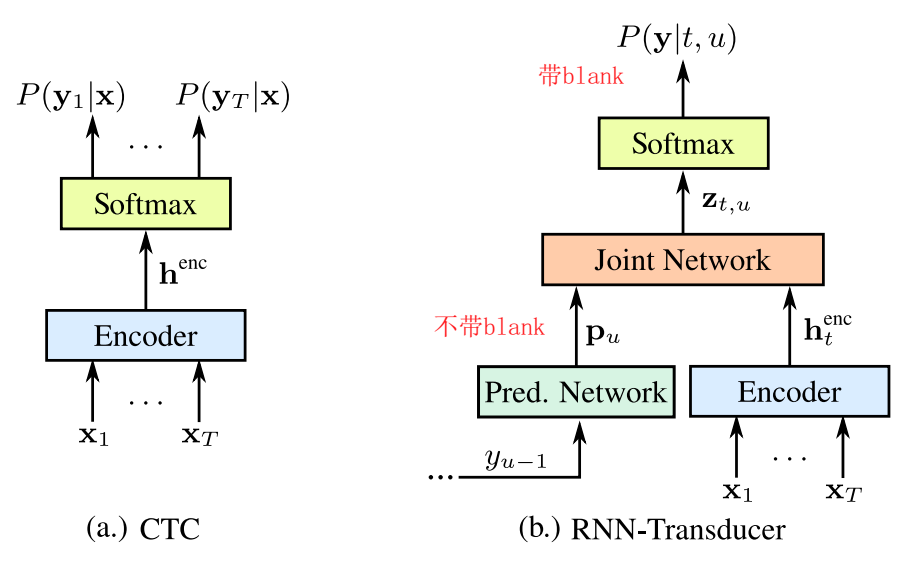 image-20220513112532431