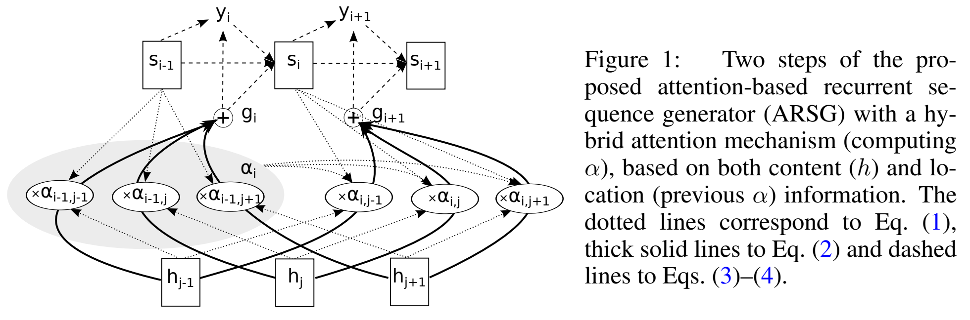 image-20220516120833285