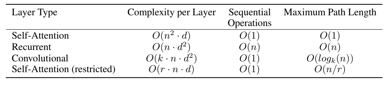 image-20220517164139955