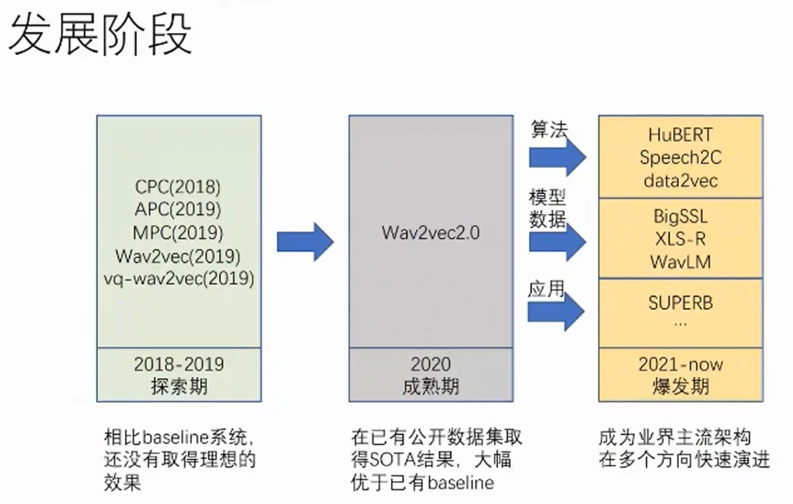 image-20220523182828056