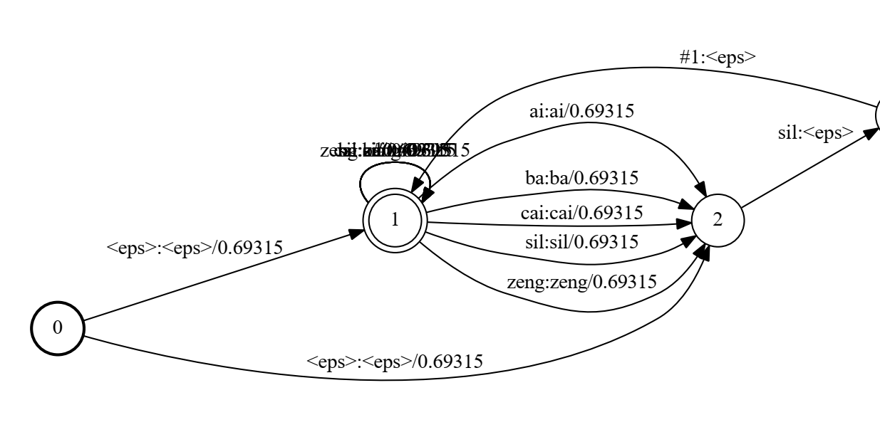 image-20211230105520591