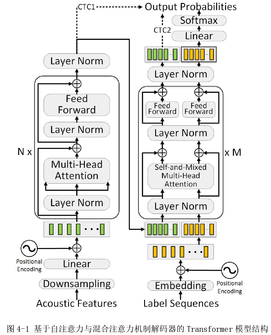 image-20220527170358448