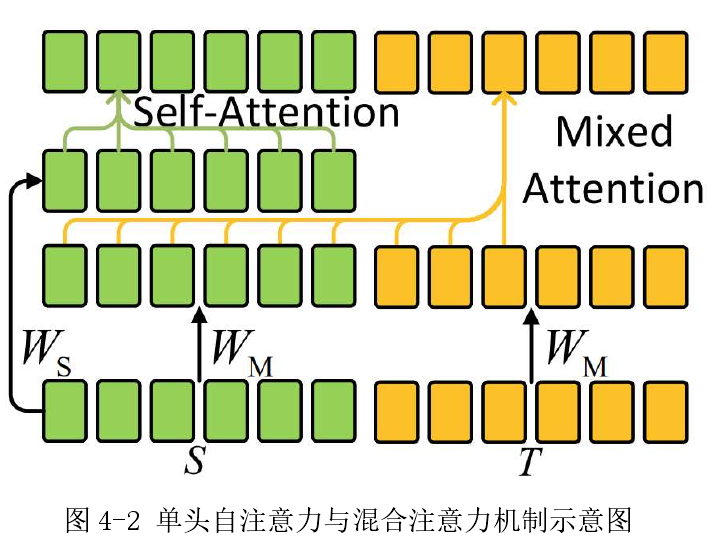 image-20220527171643821