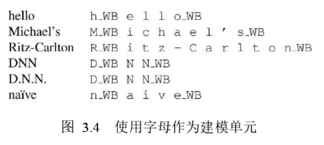 image-20220605160510235