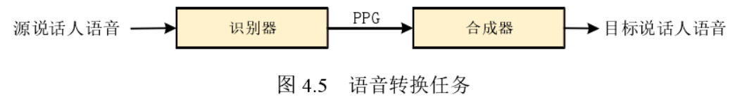 image-20220605163659641