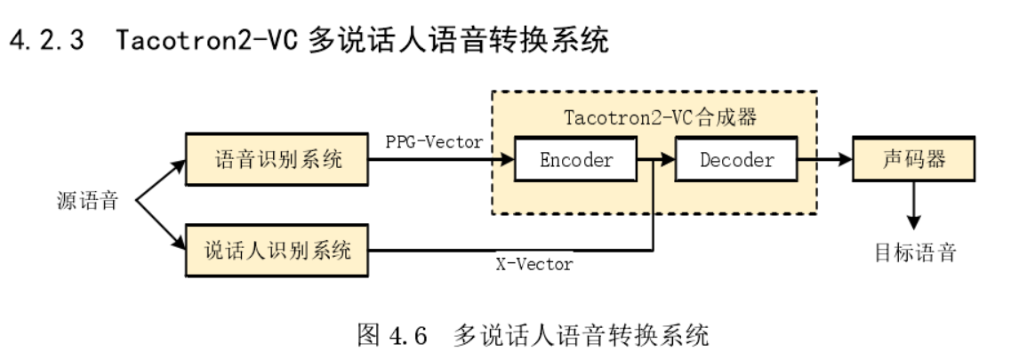image-20220605163721340