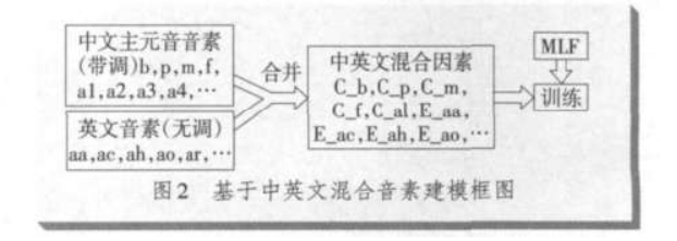 image-20220605164650257