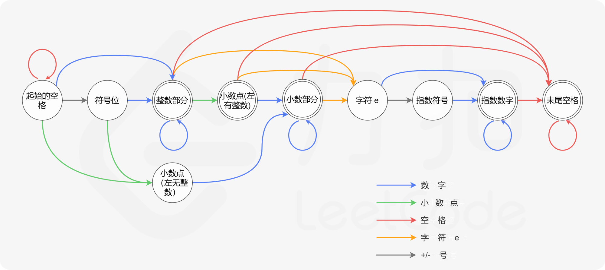fig1