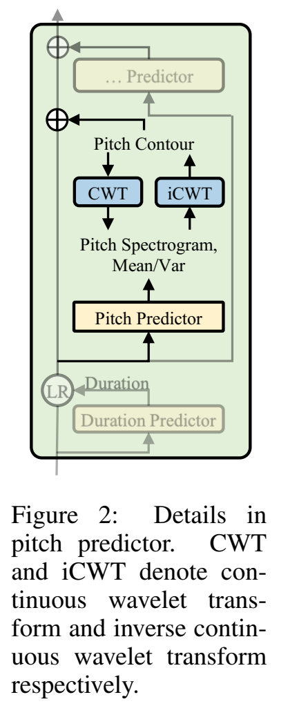 image-20221116155025671
