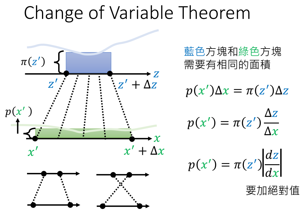 image-20221129170038835