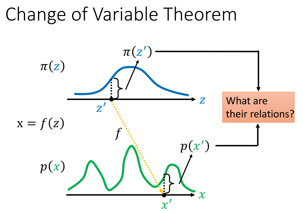 image-20221129170135548