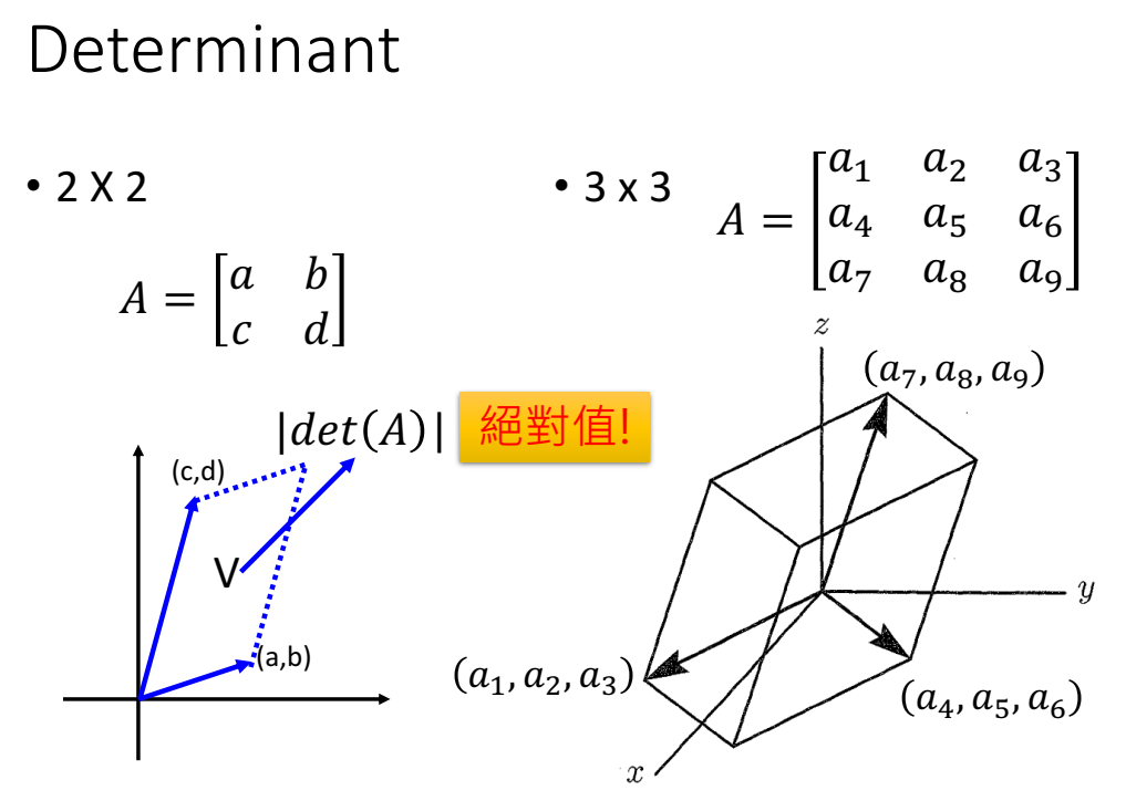 image-20221129170145425