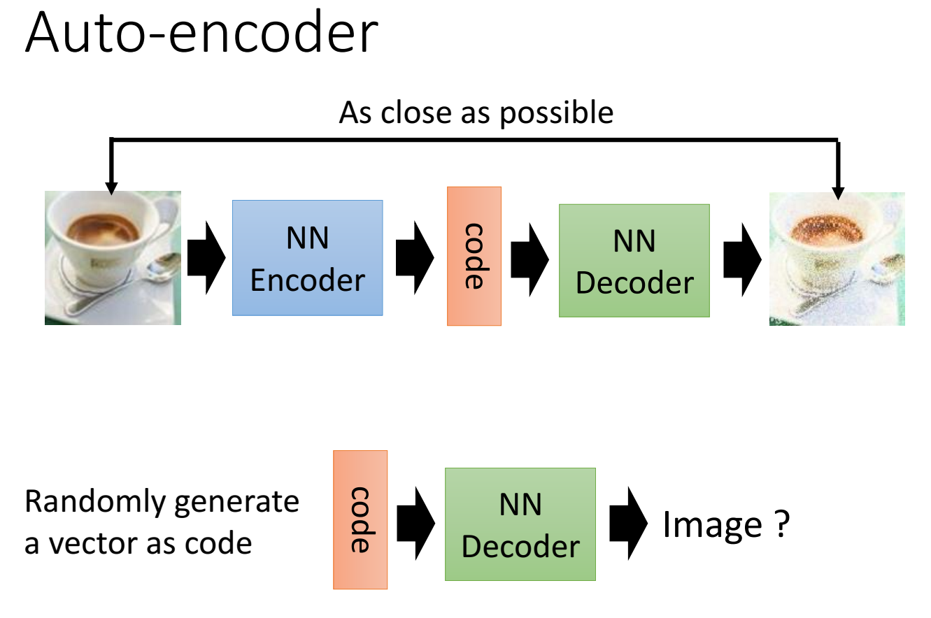 image-20221202115750027