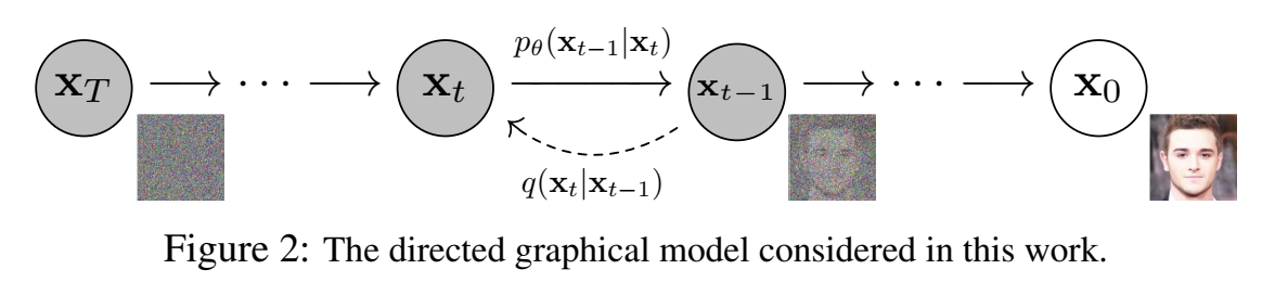 image-20221212170957805