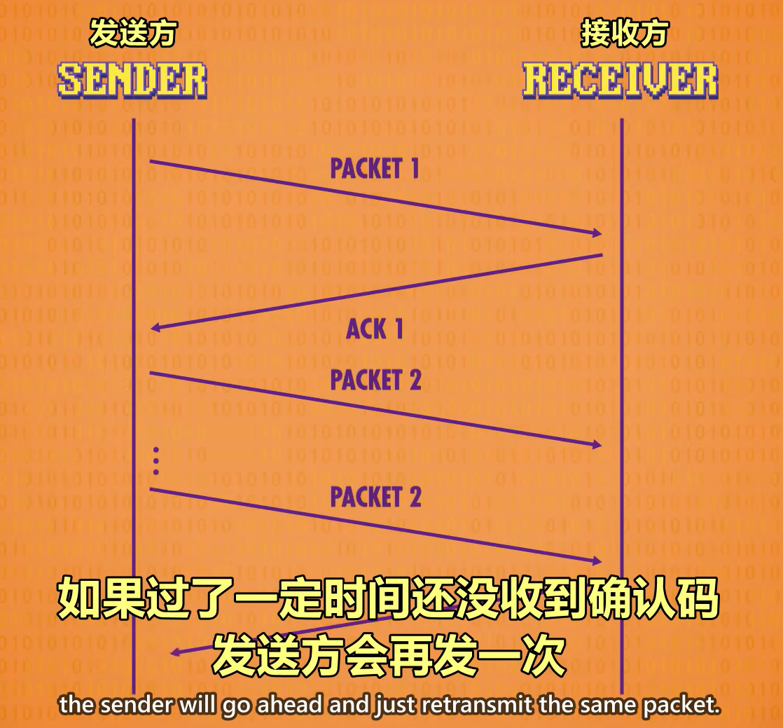image-20221230162438942