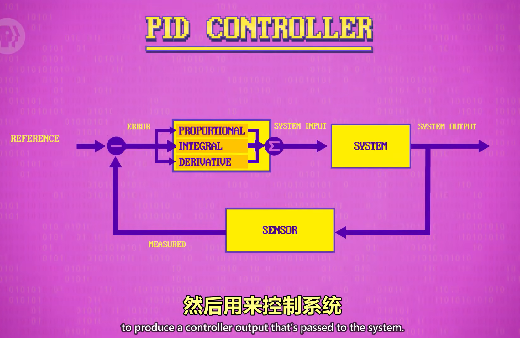 image-20230104113816049