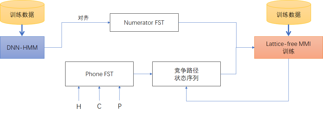 image-20230117001830073
