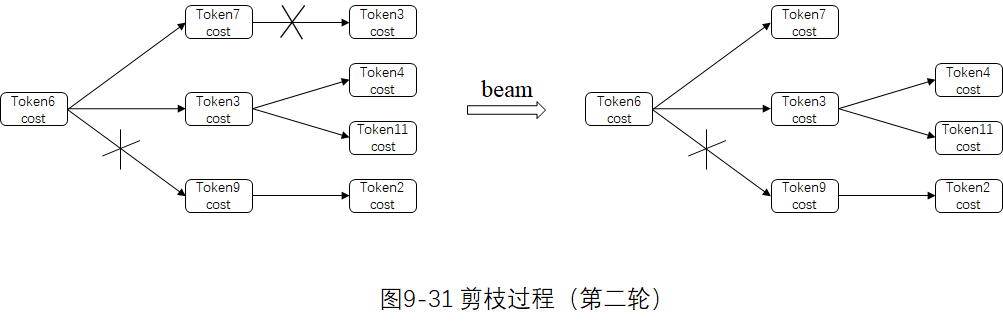 image-20230112181957182