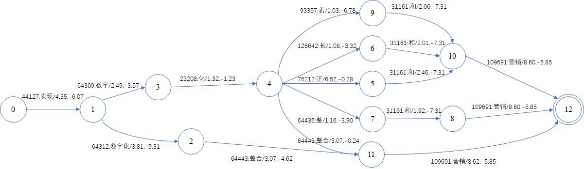 image-20230112182717450