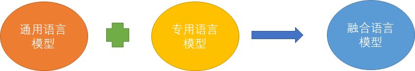 image-20230130190834641