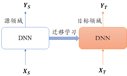 image-20230130190918970