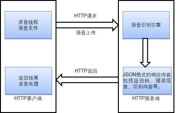 image-20230130180710118
