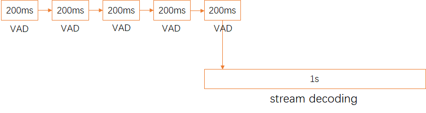 image-20230130182109183