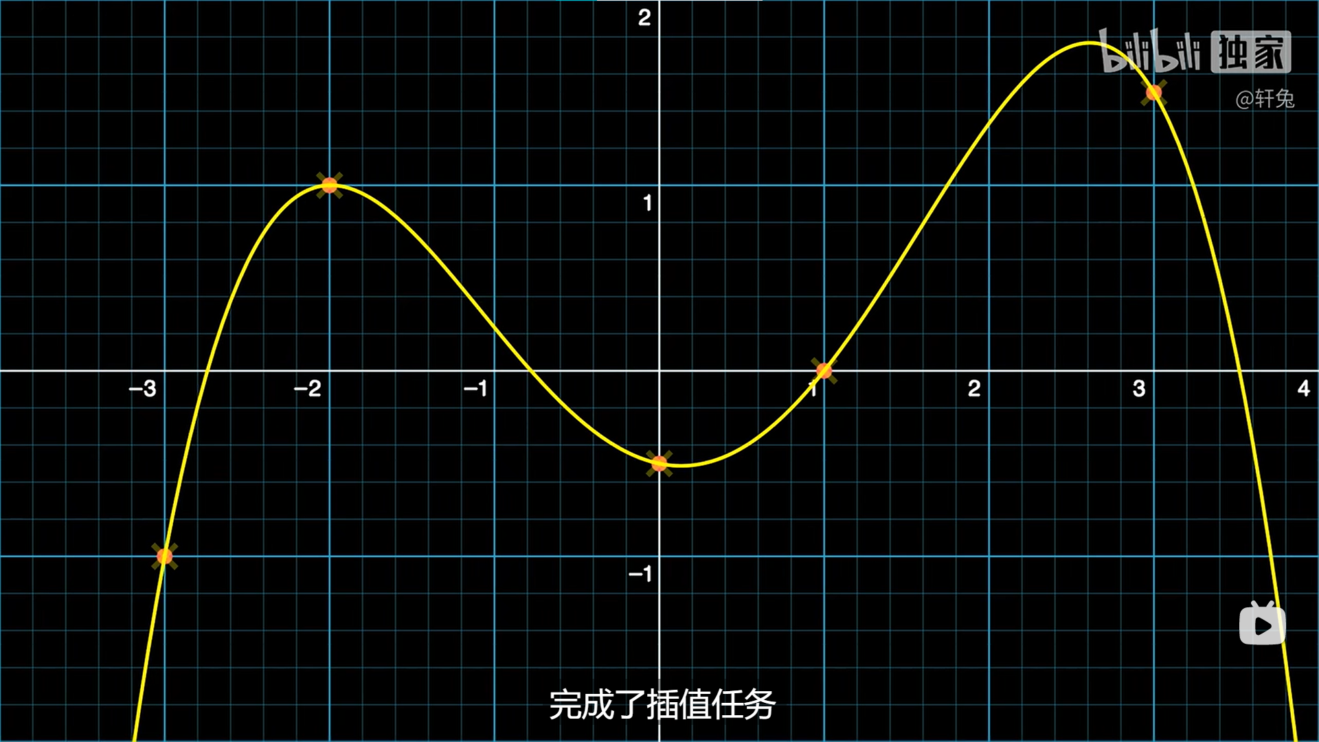 image-20230207094409750