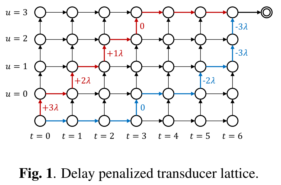image-20230309194826398