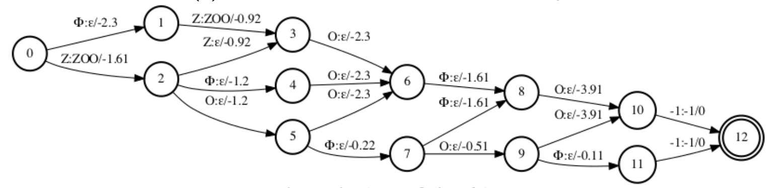 image-20230312184510889