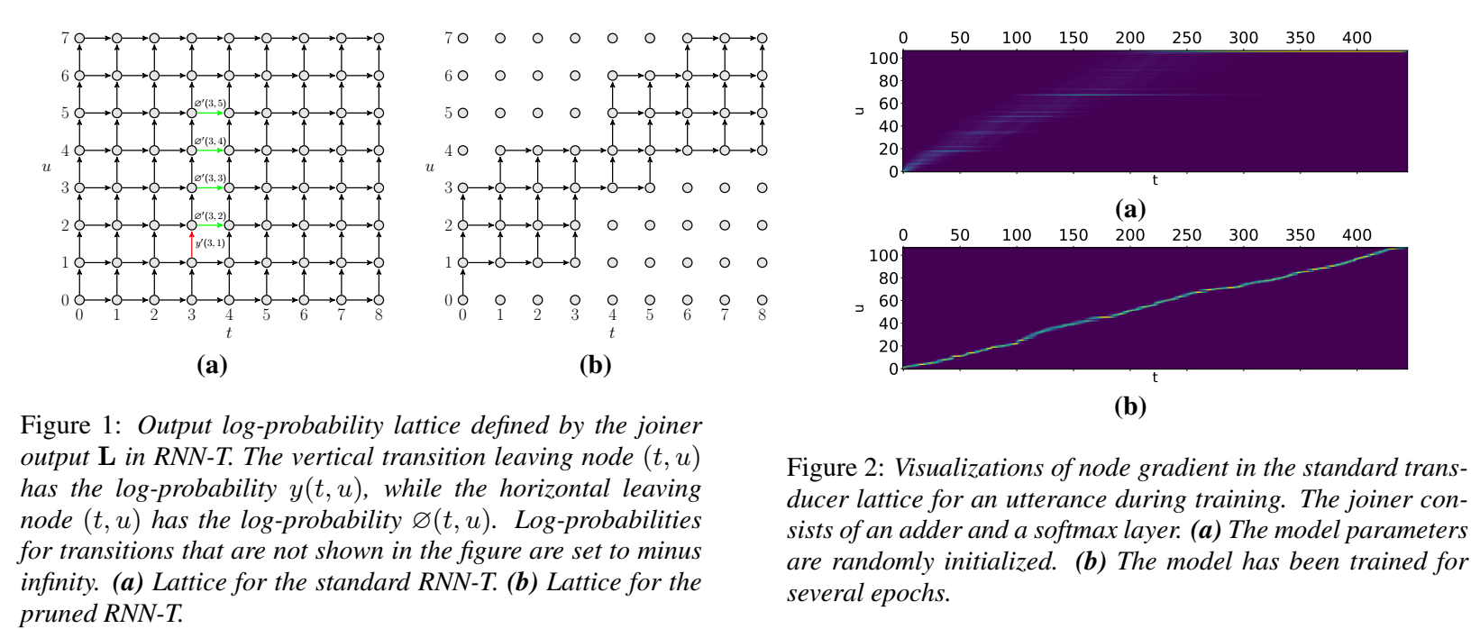 image-20230313144523612
